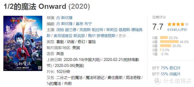 2020年印象深刻的国外佳片盘点，10部电影刷到跨年