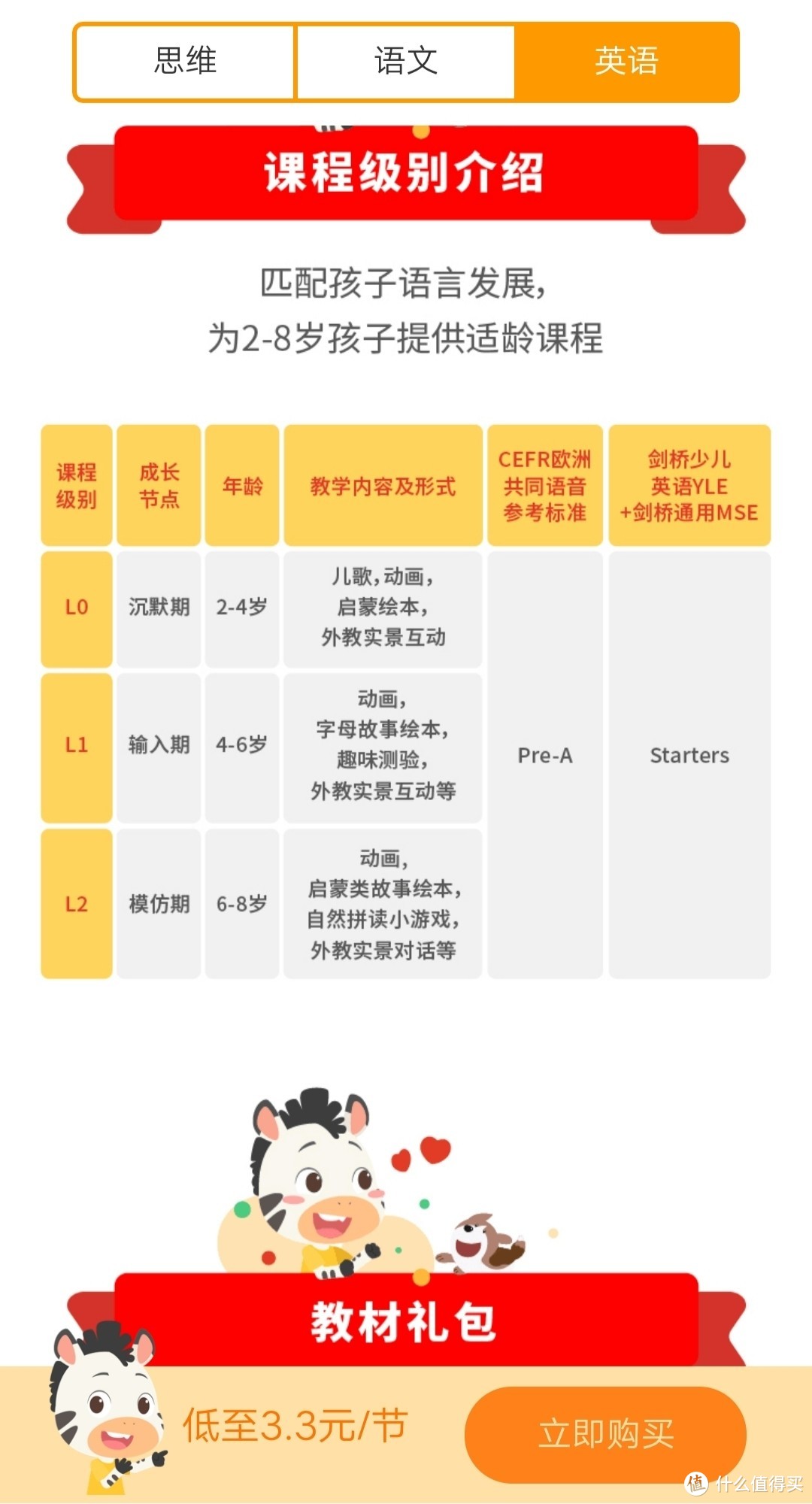 学龄前儿童英语启蒙线上课程体验（宝宝玩英语、斑马英语、久趣英语等）分享