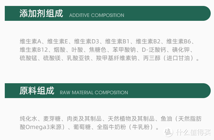 五分钟带你了解化毛膏和化毛球片的区别