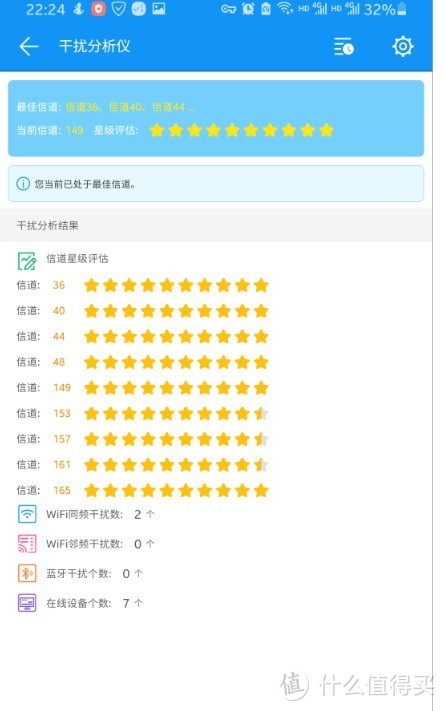 TP-Link XDR1850易展版套装开箱及MESH组网