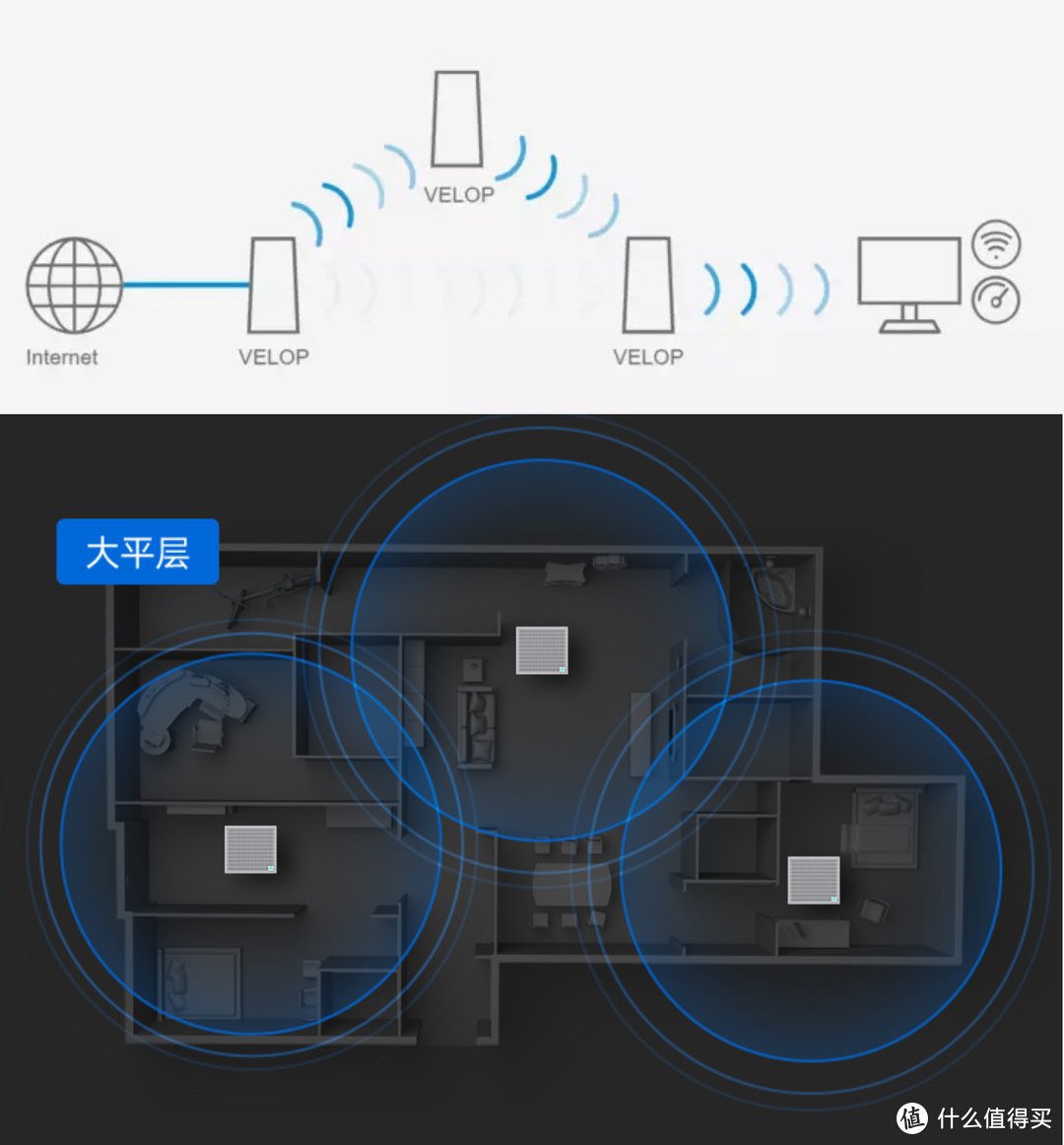 领势MX8400路由器，漂亮得就是一副实力派的样子