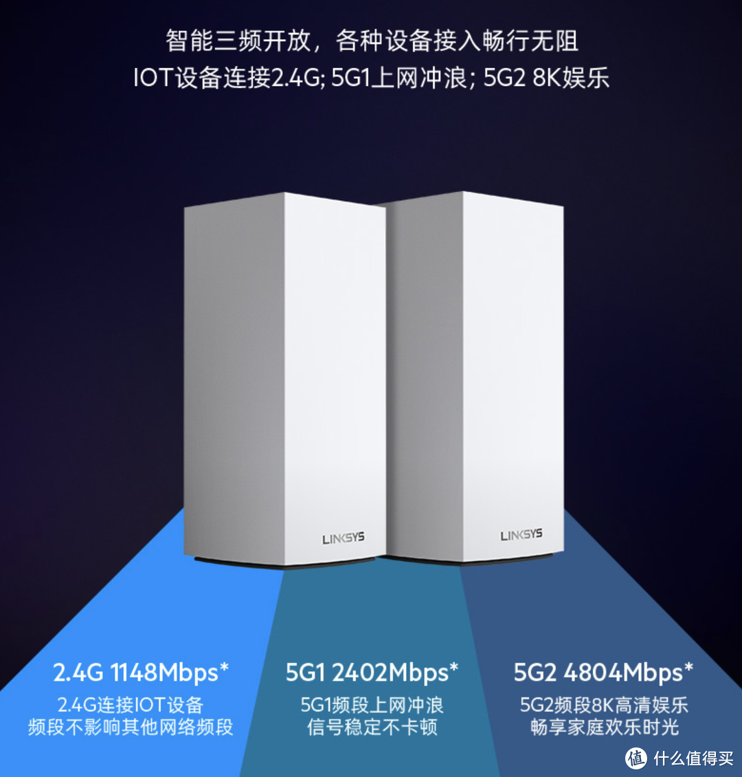 领势MX8400路由器，漂亮得就是一副实力派的样子