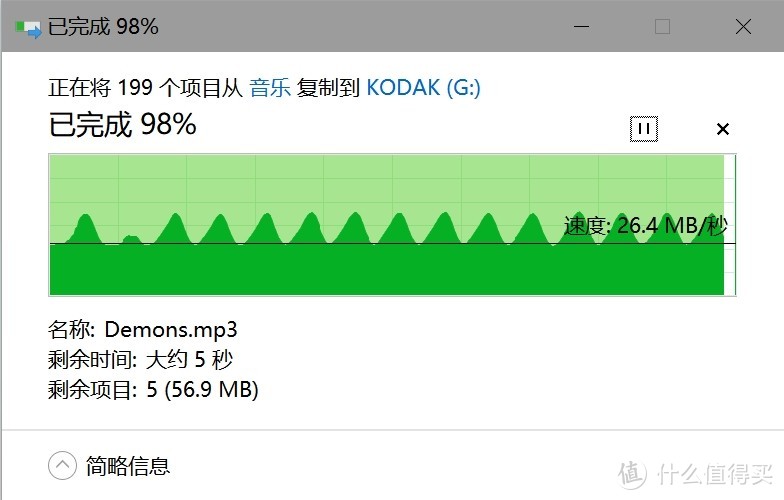 写入文件实测