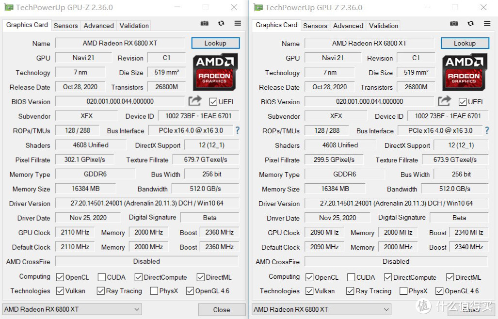 GPU-Z，左边是狂怒BIOS模式，GPU核心为2110MHZ