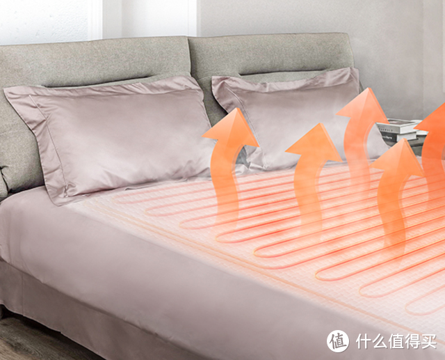 把“地暖”装在床上是怎么样一番感受？美的水暖床垫