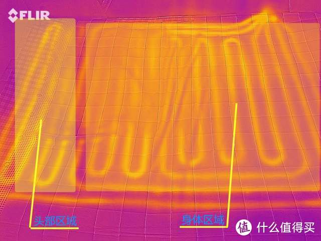 把“地暖”装在床上是怎么样一番感受？美的水暖床垫