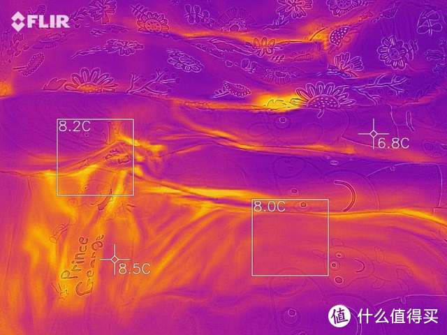 把“地暖”装在床上是怎么样一番感受？美的水暖床垫