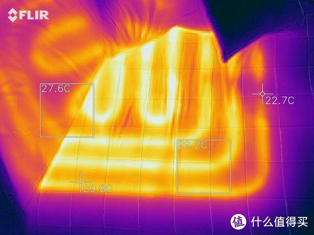 把“地暖”装在床上是怎么样一番感受？美的水暖床垫