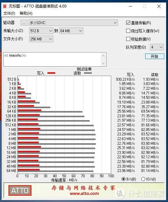 耐用高速还五年保，谈谈铠侠（原东芝存储器）microSD存储卡