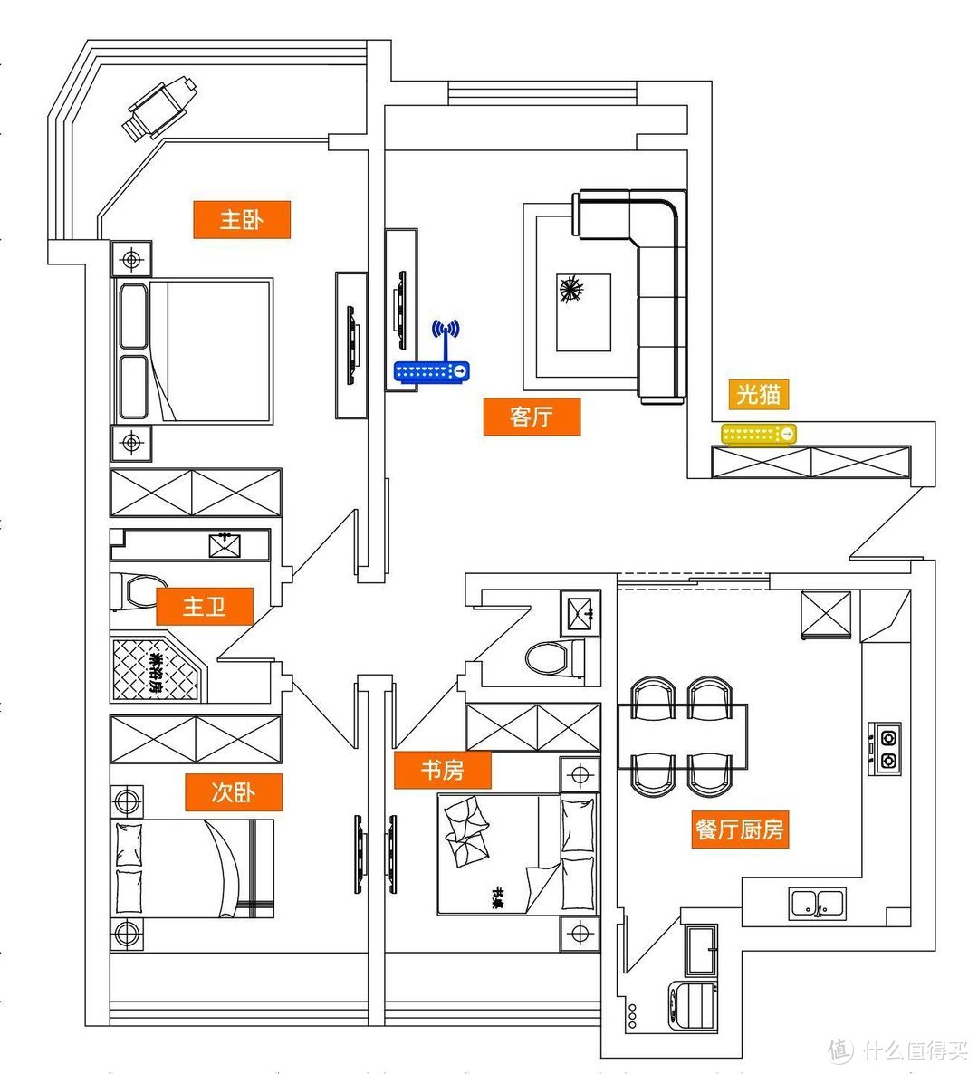 打造全屋无线网络覆盖，领势MX8400 WiFi6分布式路由器开箱评测