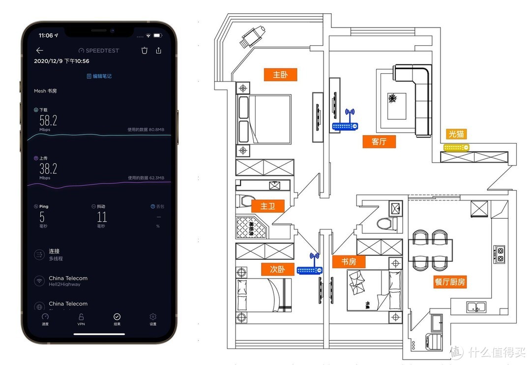 打造全屋无线网络覆盖，领势MX8400 WiFi6分布式路由器开箱评测