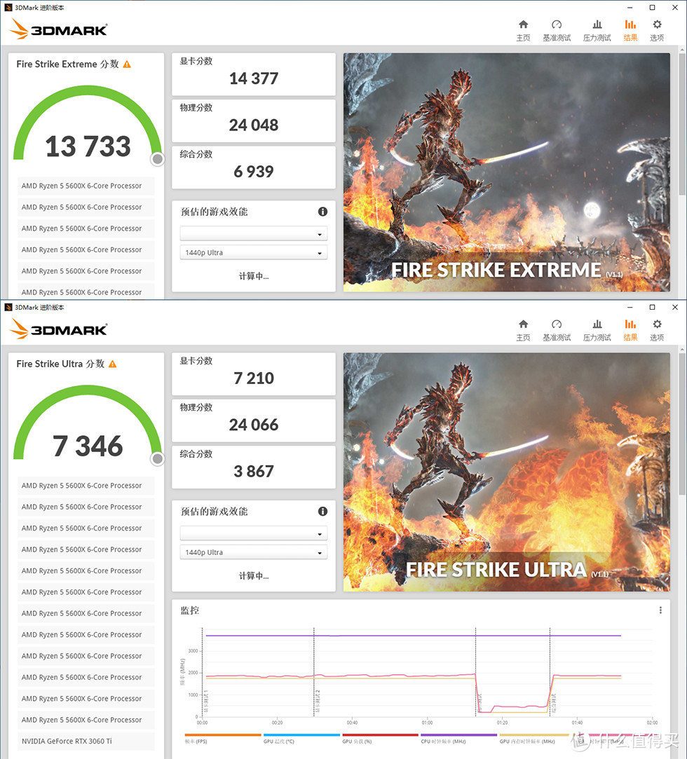 HOLD住！赛博朋克2077，耕升RTX 3060TI星极红爵开箱测试体验