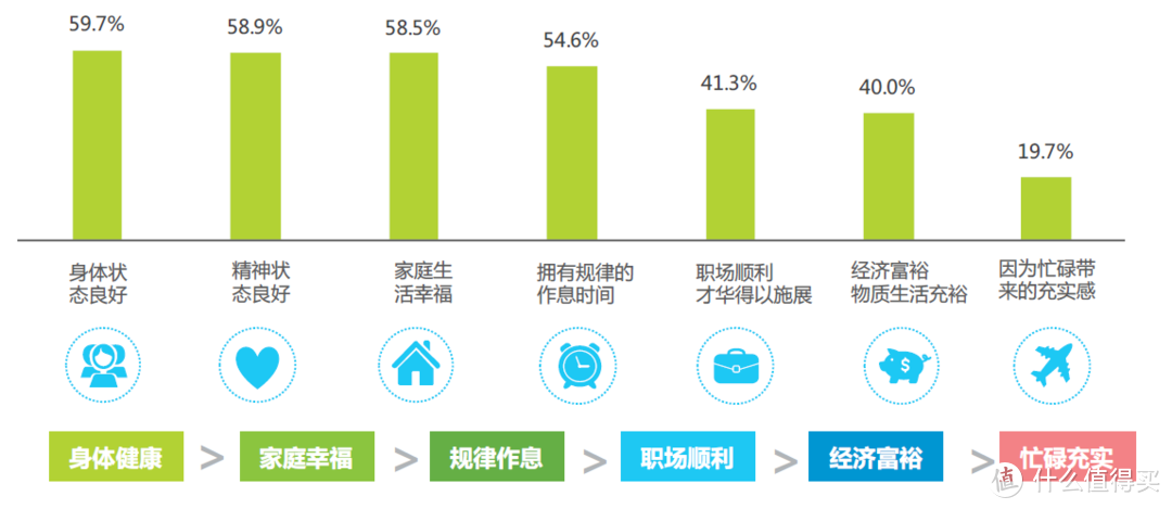 跟熬夜说再见：当代打工人早睡指导手册