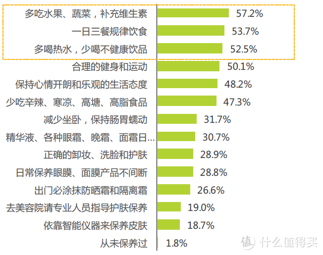 跟熬夜说再见：当代打工人早睡指导手册