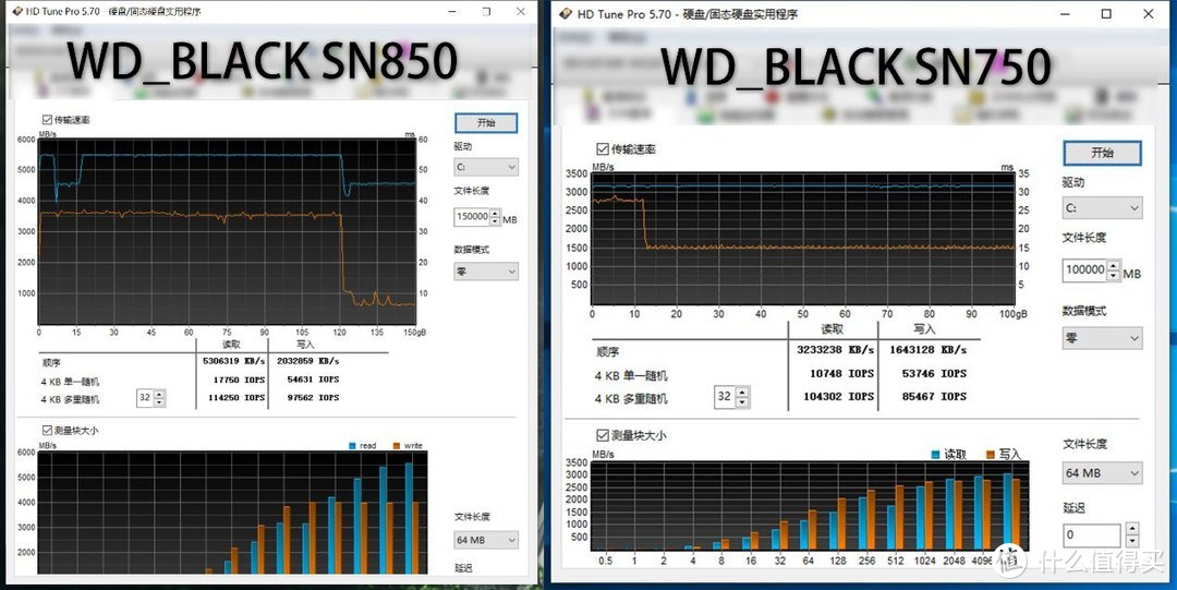 PCI-e 4.0时代的王者 装机必入的绝顶神器WD_Black SN850评测