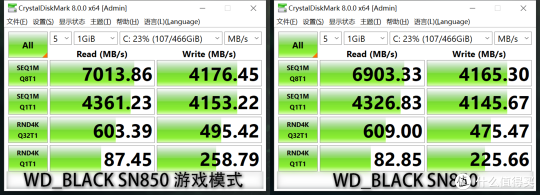 PCI-e 4.0时代的王者 装机必入的绝顶神器WD_Black SN850评测