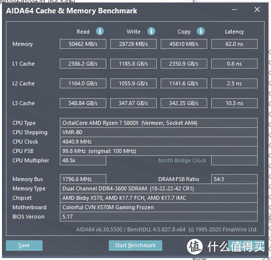 XMP3600内存+默认设置跑分