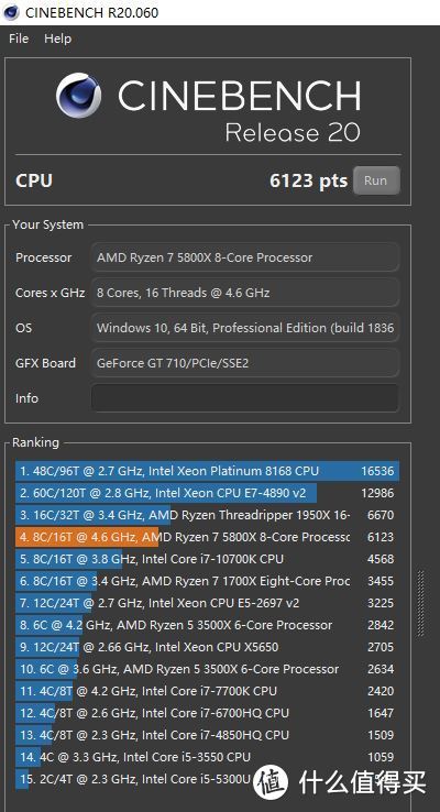 CINBENCH R20跑分（全核4.6G）