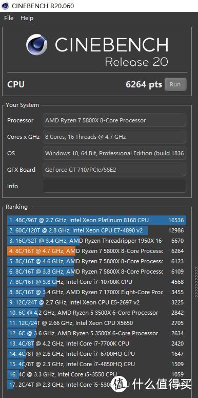 CINBENCH R20跑分（4.7G 1.387V）