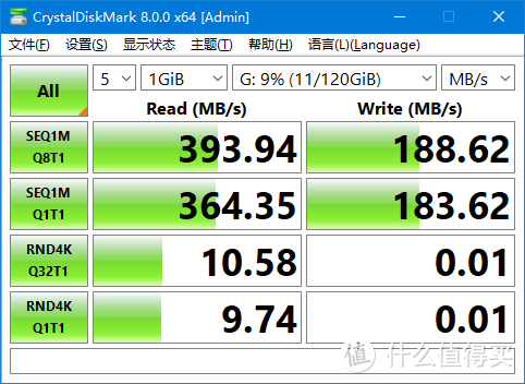 年终搬运苦神器来辅助，闪迪金属U盘新品真可！