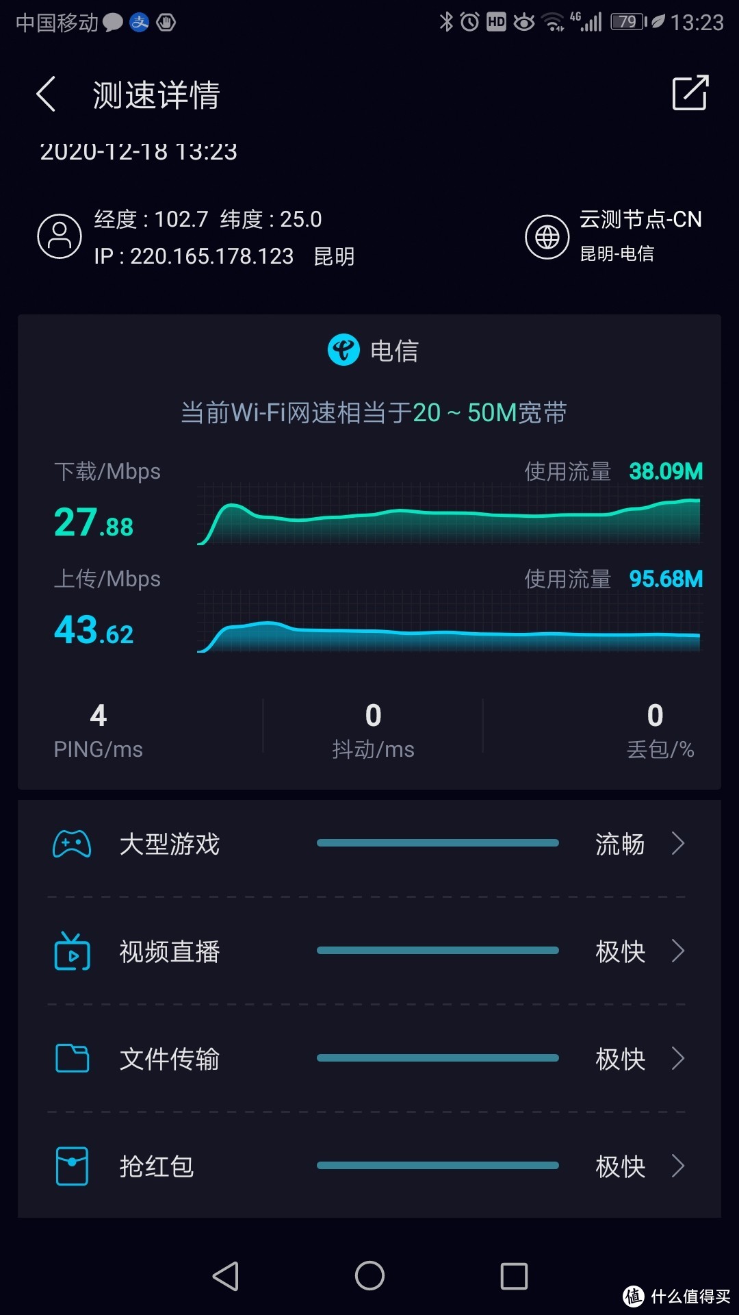 改善办公室WIFI信号 小米 AX3600 路由器晒单 与TP-LINK WDR750对比