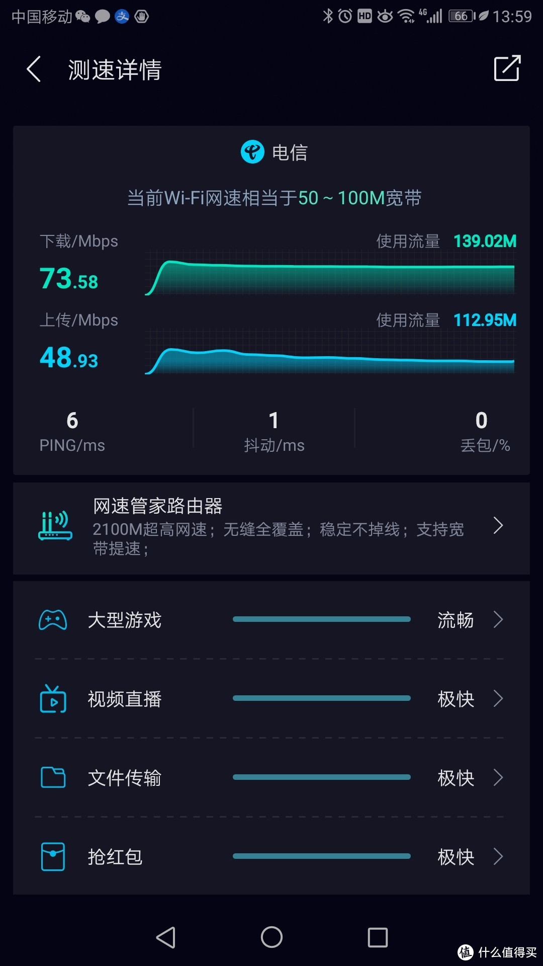 改善办公室WIFI信号 小米 AX3600 路由器晒单 与TP-LINK WDR750对比