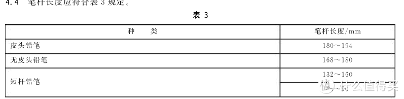 各品牌铅笔对比，国货铅笔怎么样？