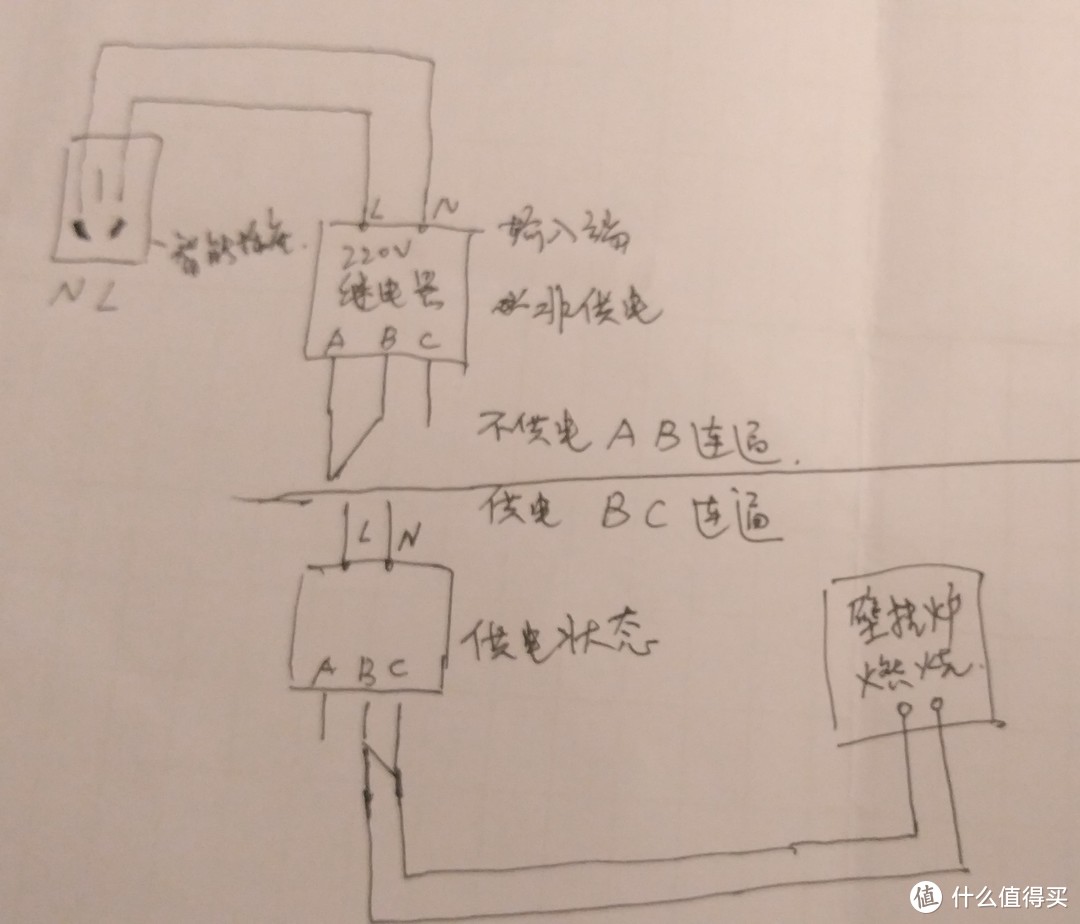 关于智能插座通过继电器控制壁挂炉