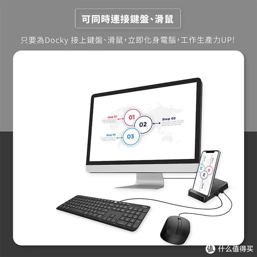 Type-C Hub Docky手机扩展坞基座docky:图文详解操作