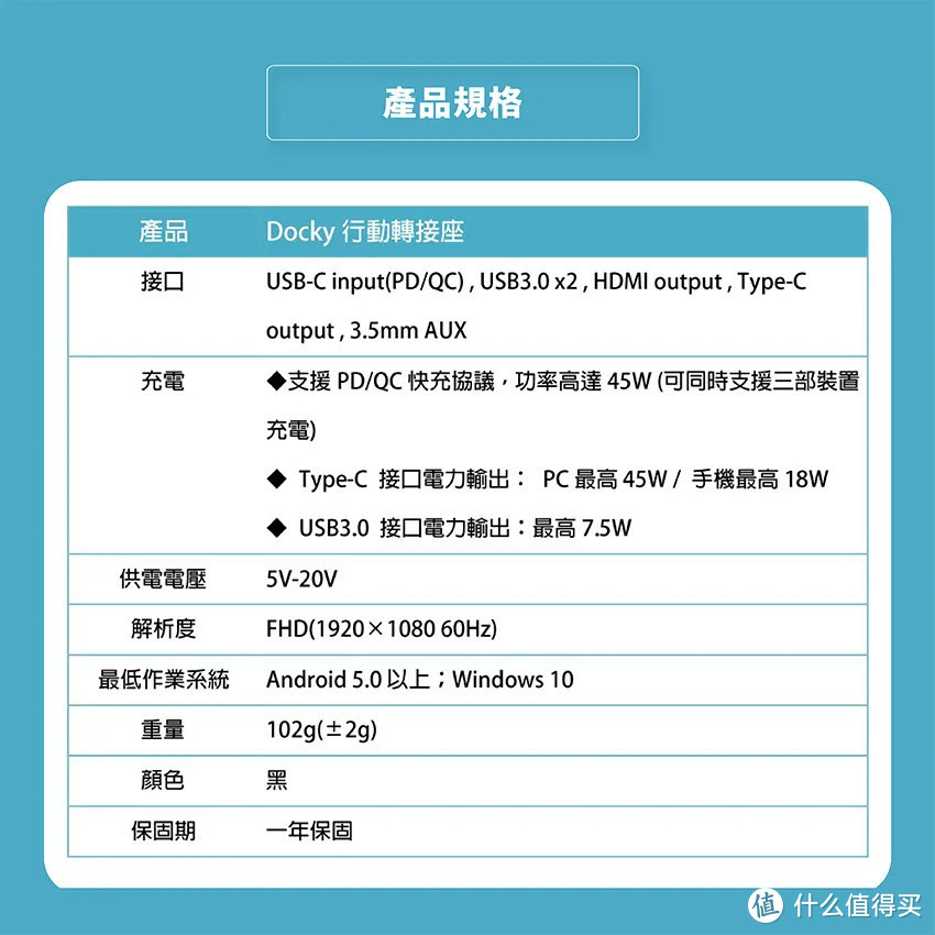 Type-C Hub Docky手机扩展坞基座docky:图文详解操作