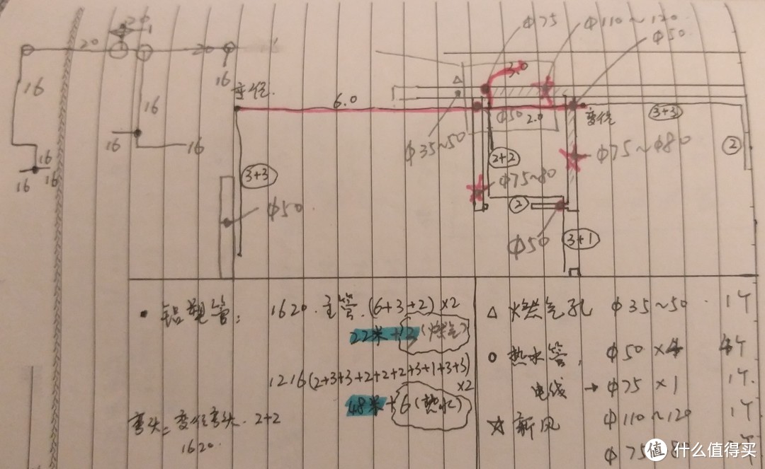 第一次管道走向和管道材料