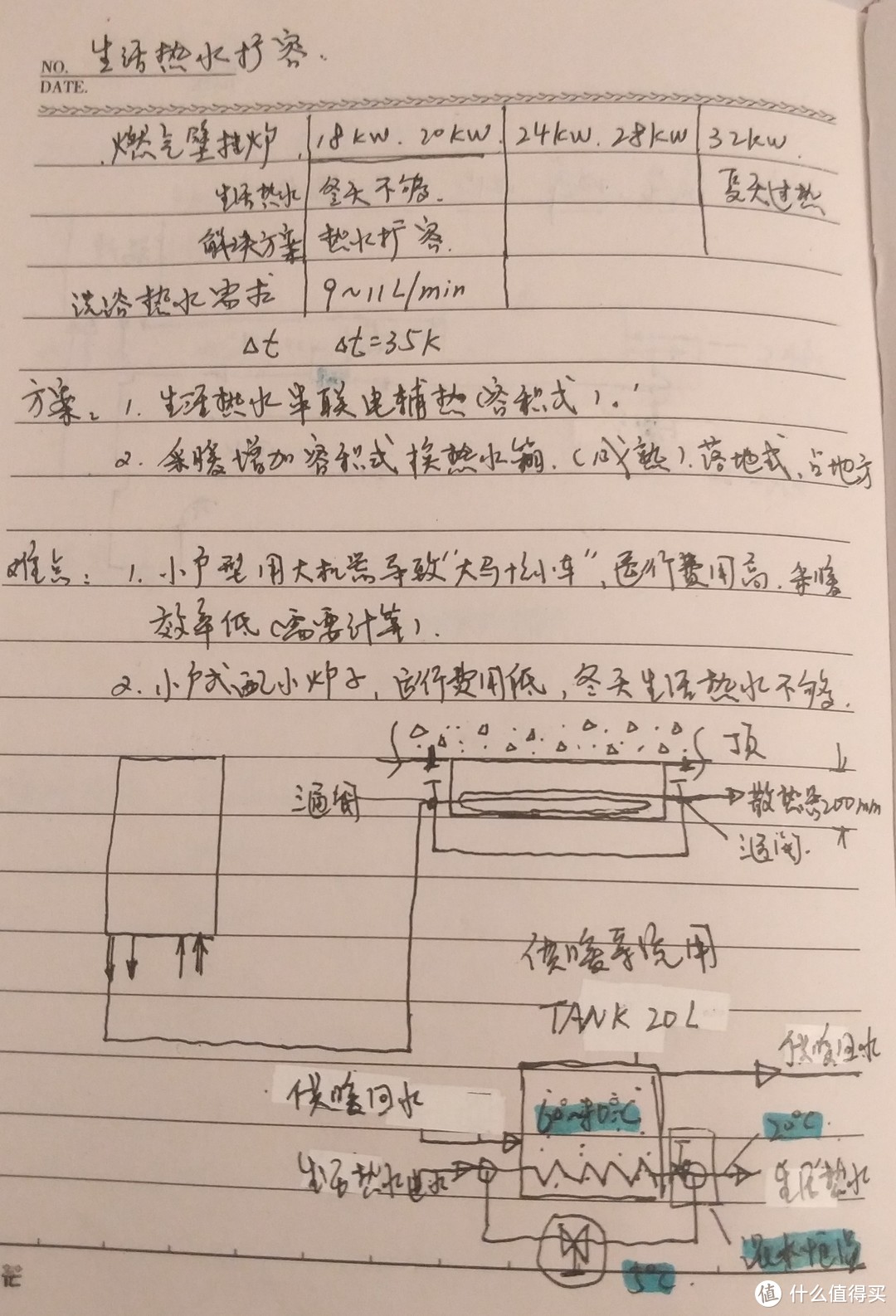 匹配壁挂炉，包含小功率的热水扩容方案