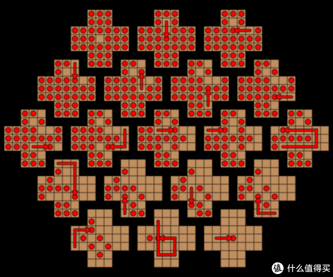 孔明棋天才18步