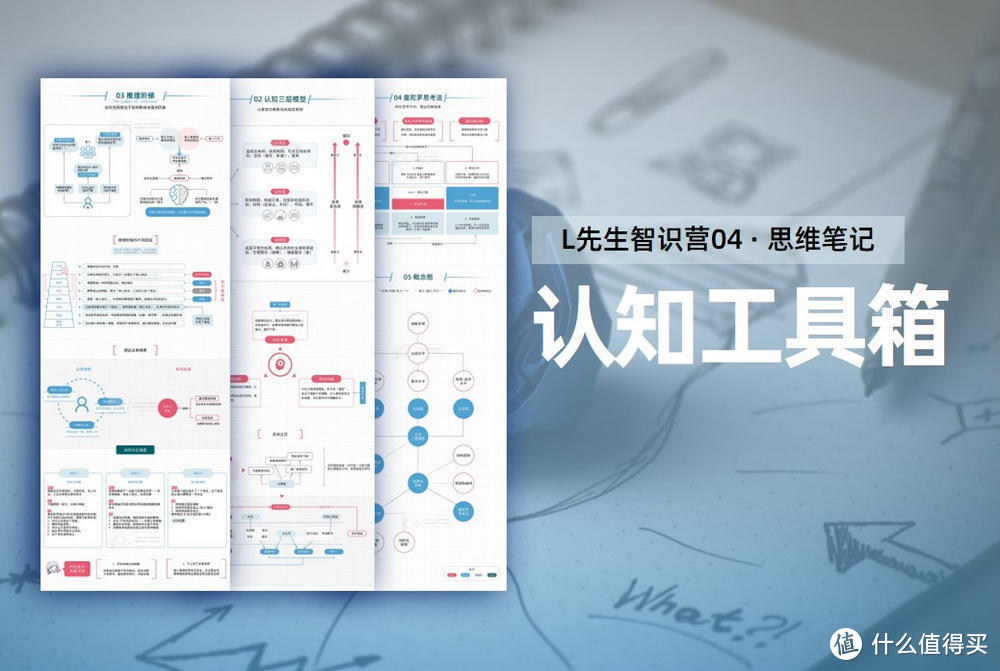 三个思维认知工具，缓解知识焦虑与社交恐惧 | 附思维导图