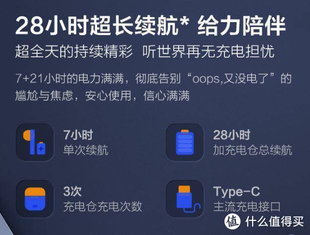 亲身长时间体验的国产耳机横评——漫步者FunBudsX小度X小米air