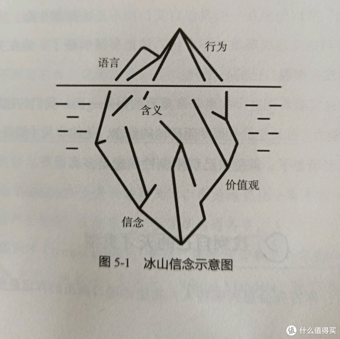 突破思维局限，遇见无限可能