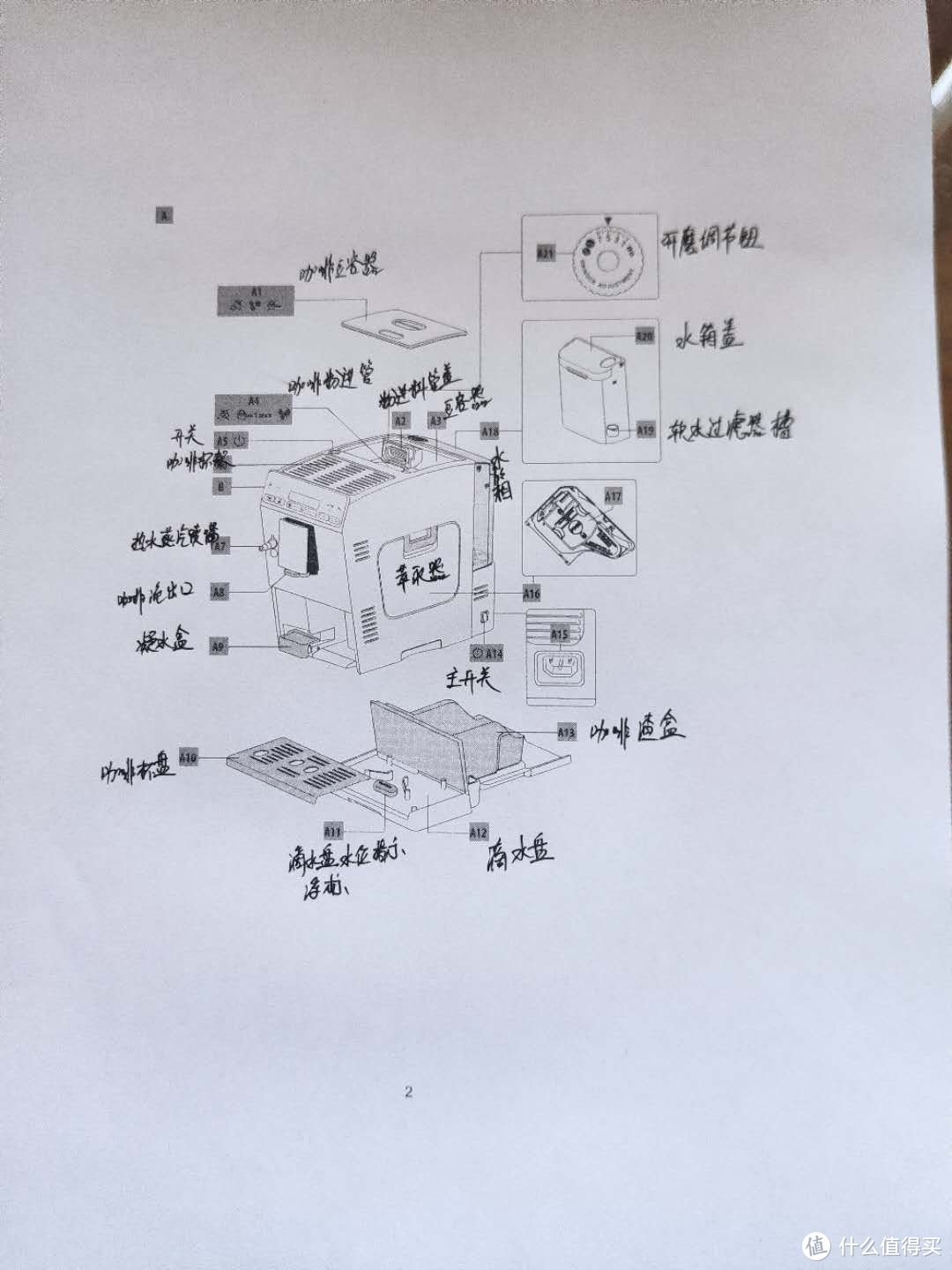 说明写的比较清楚，小白也可以轻松使用