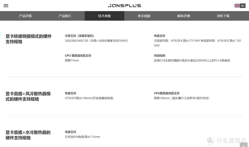 支持360水冷和ATX电源的“小”钢炮，i 100 pro多姿势装机及兼容性体验