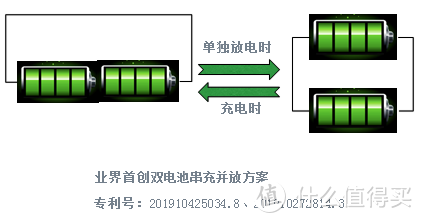 大妈送的生日大礼：腾讯黑鲨游戏手机3S，不玩游戏时还是这么强！