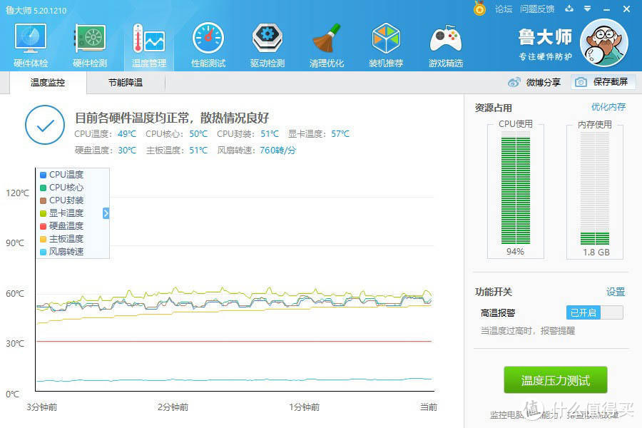 简约，有质感，降温效果好。九州风神魔方110电脑机箱装机