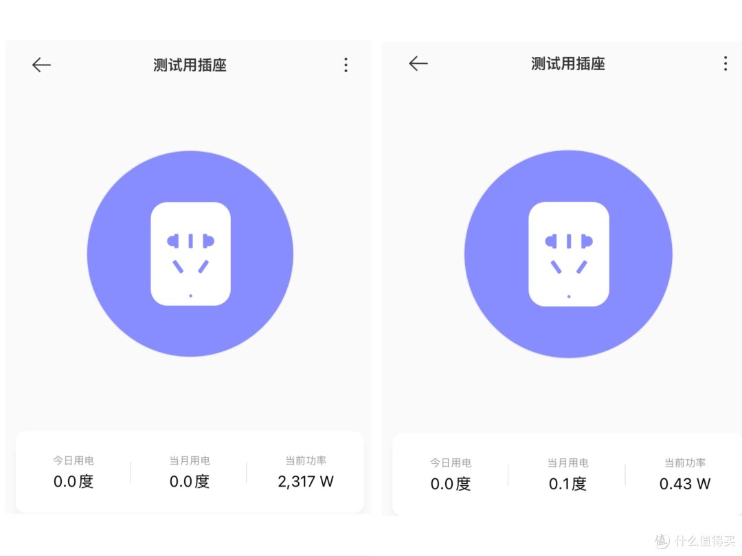 买个净水器 测试9款水 只为安全使用超声波加湿器 净水设备 什么值得买