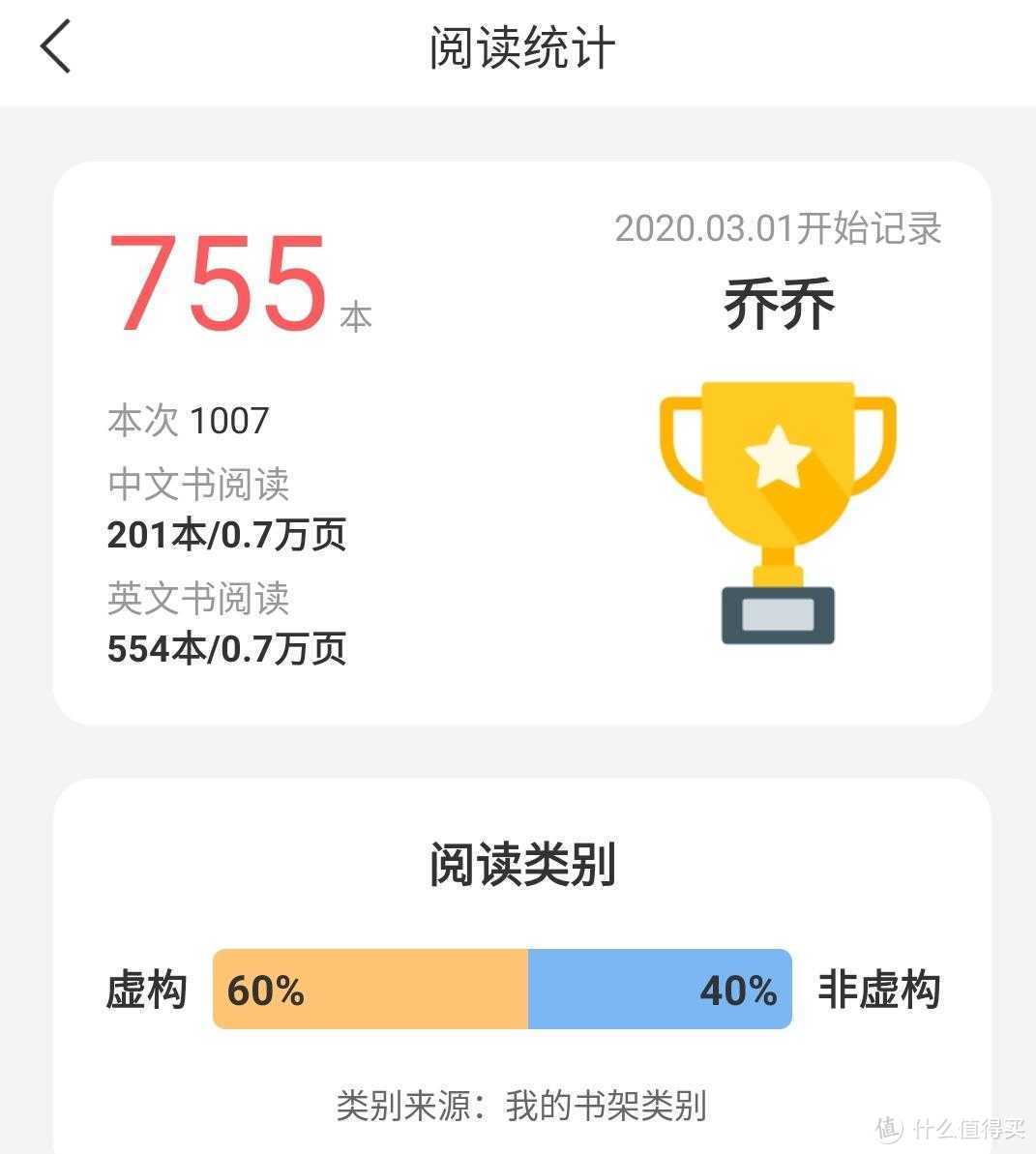 娃的2020年终总结：老母亲原以为自己鸡血，却发现只能归入佛系~幼儿园小班娃的进阶之路