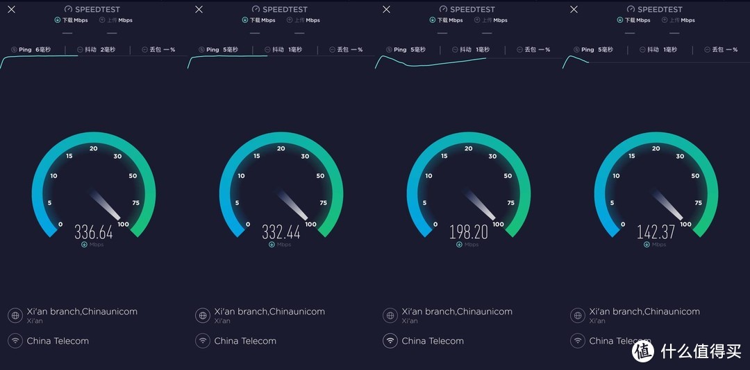 将设备送上快车道的新选择，领势MX8400三频Wi-Fi6分布式路由器