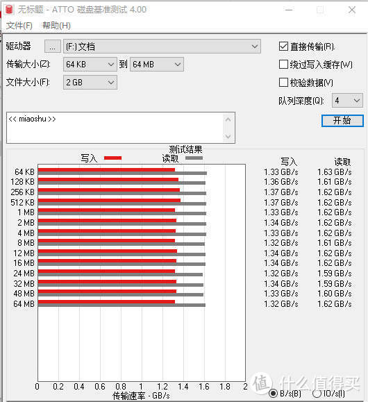 散热好，传输快！体验奥睿科USB3.2 SSD硬盘盒