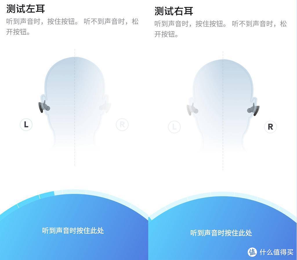 TWS耳机中的黑马，专为好声音而生—声阔LIBERTY 2 PRO