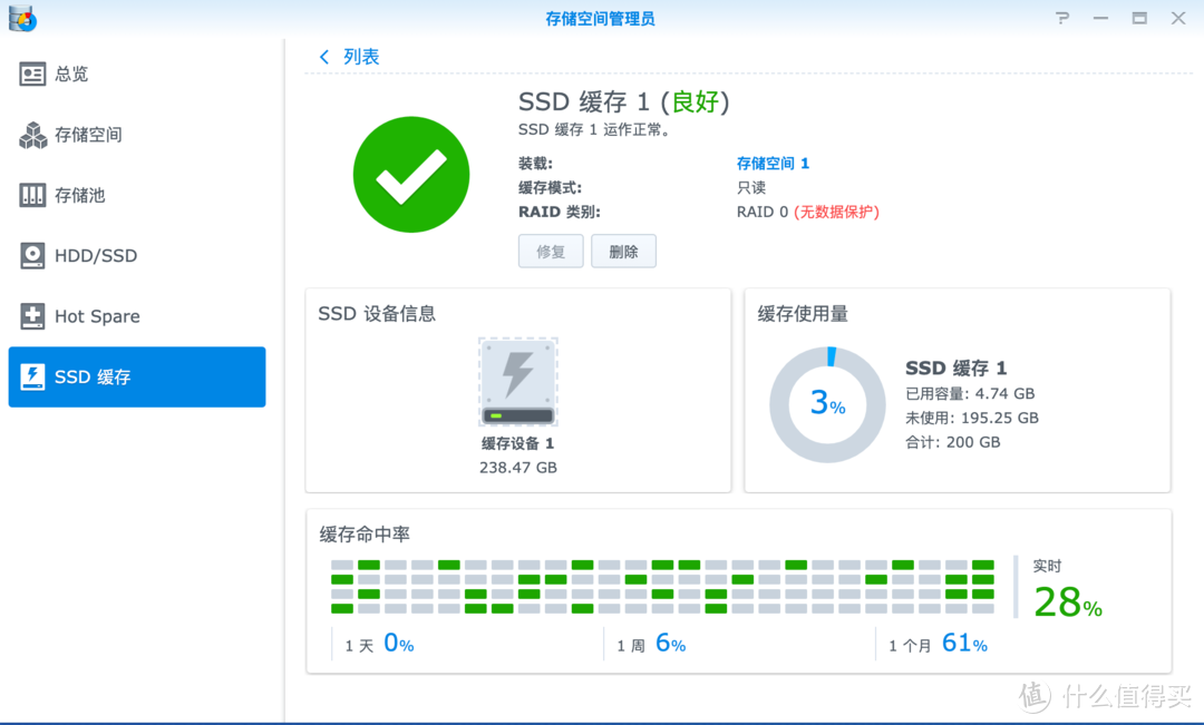 千元打造完美黑群晖——i3-8100，ITX蜗牛小机箱，显示CPU，支持Nvme缓存（硬件篇)