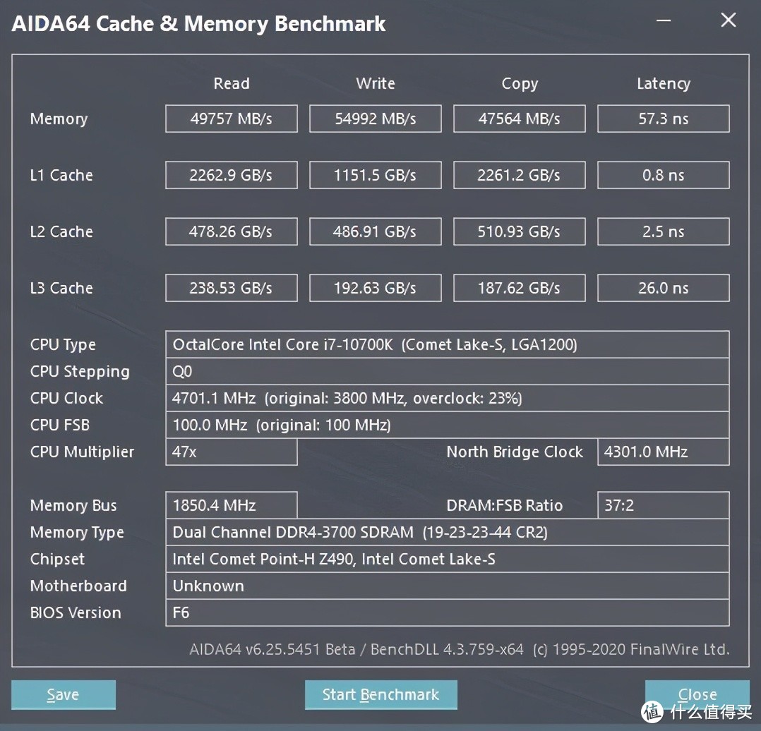 入手HP V6系列内存条，一口气超频到4000MHz，运行稳定