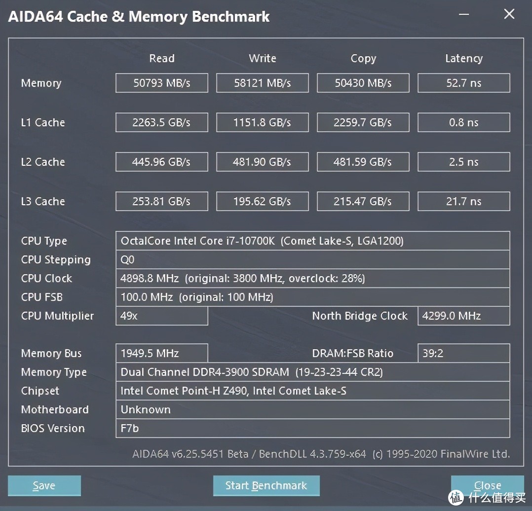 入手HP V6系列内存条，一口气超频到4000MHz，运行稳定