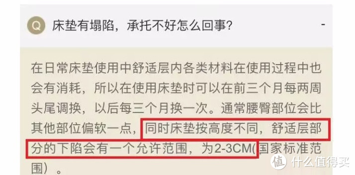 翻遍全网，大家对床垫的疑问都在这里了