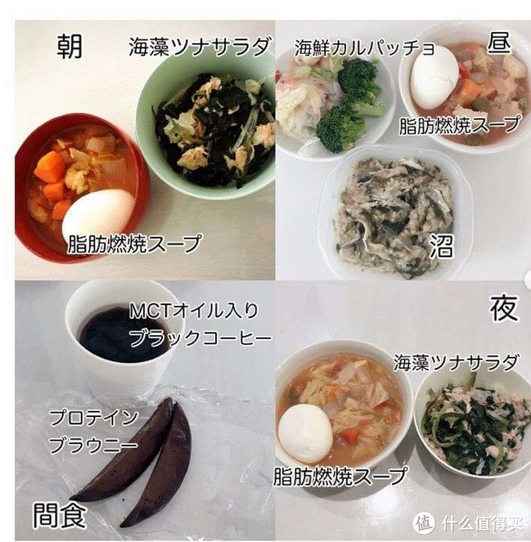 大妈变少女？Switch体感游戏一年减30kg出马甲线！减脂餐食谱分享 与游戏+配件推荐